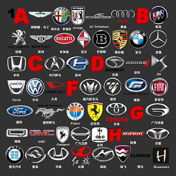 汽车标志logo系列一